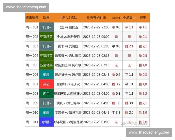 精准赛事预测指南助力球迷掌握未来比赛走势提升赢利机会